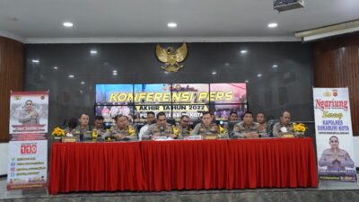 Sepanjang 2022, Polres Sukabumi Kota Berhasil Ungkap 754 Kasus, Ini yang Paling Menonjol