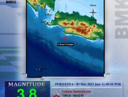 Warga Kota Sukabumi Rasakan Getaran Gempa Bermagnitudo 3,8 SR