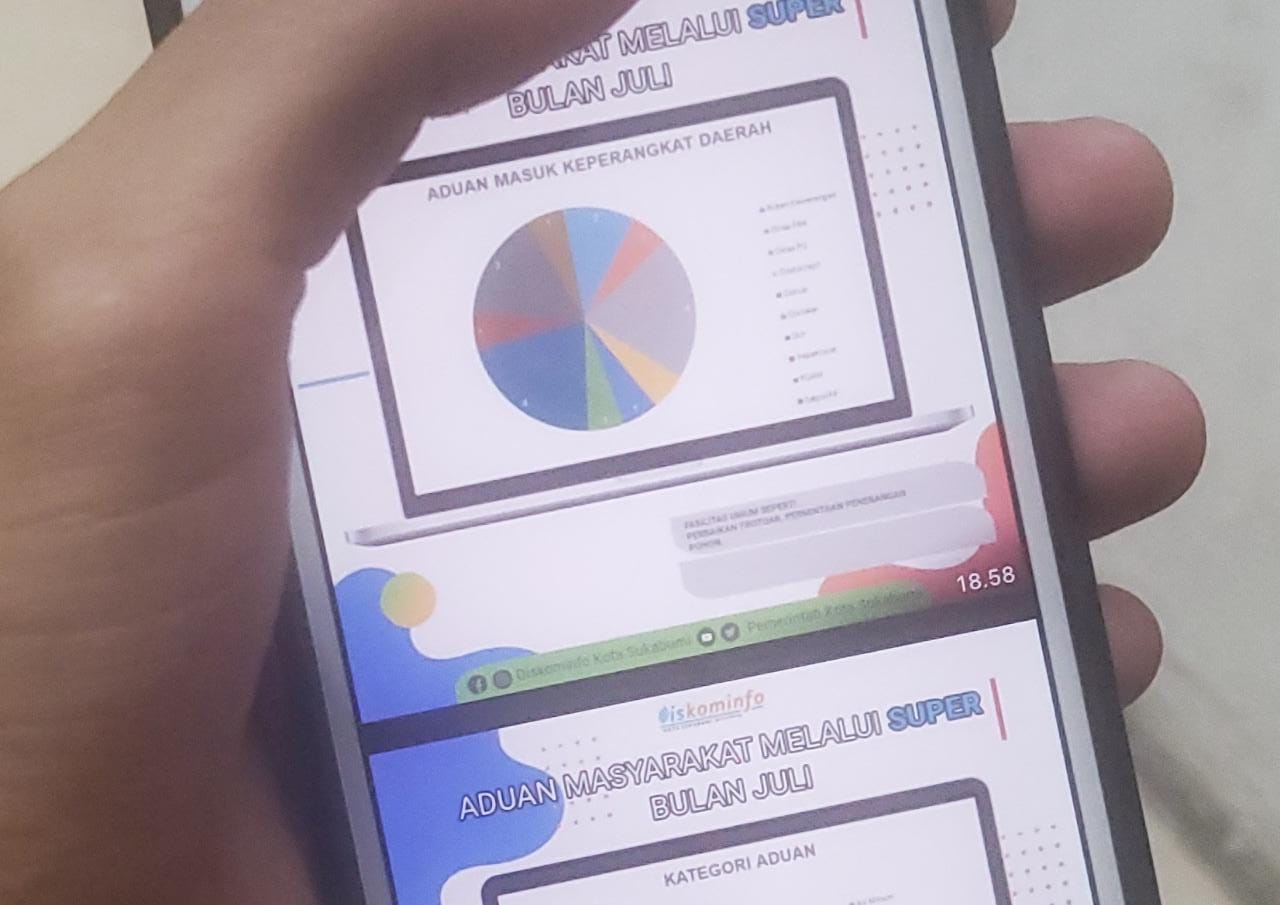 Jumlah data aduan masyarakat yang masuk yang masuk melalui aplikasi Sukabumi Participated Responder (Super) di bulan Juli 2023. Foto: Nuria Ariawan/HALOSMI.