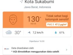 Awas! Kualitas Udara di Kota Sukabumi Sedang Tidak Sehat