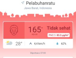 Awas, Indeks Kualitas Udara di Palabuhanratu Tidak Sehat! 
