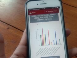 Polemik Aplikasi Sirekap Dinilai Kacau, KPU Kota Sukabumi Buka Suara