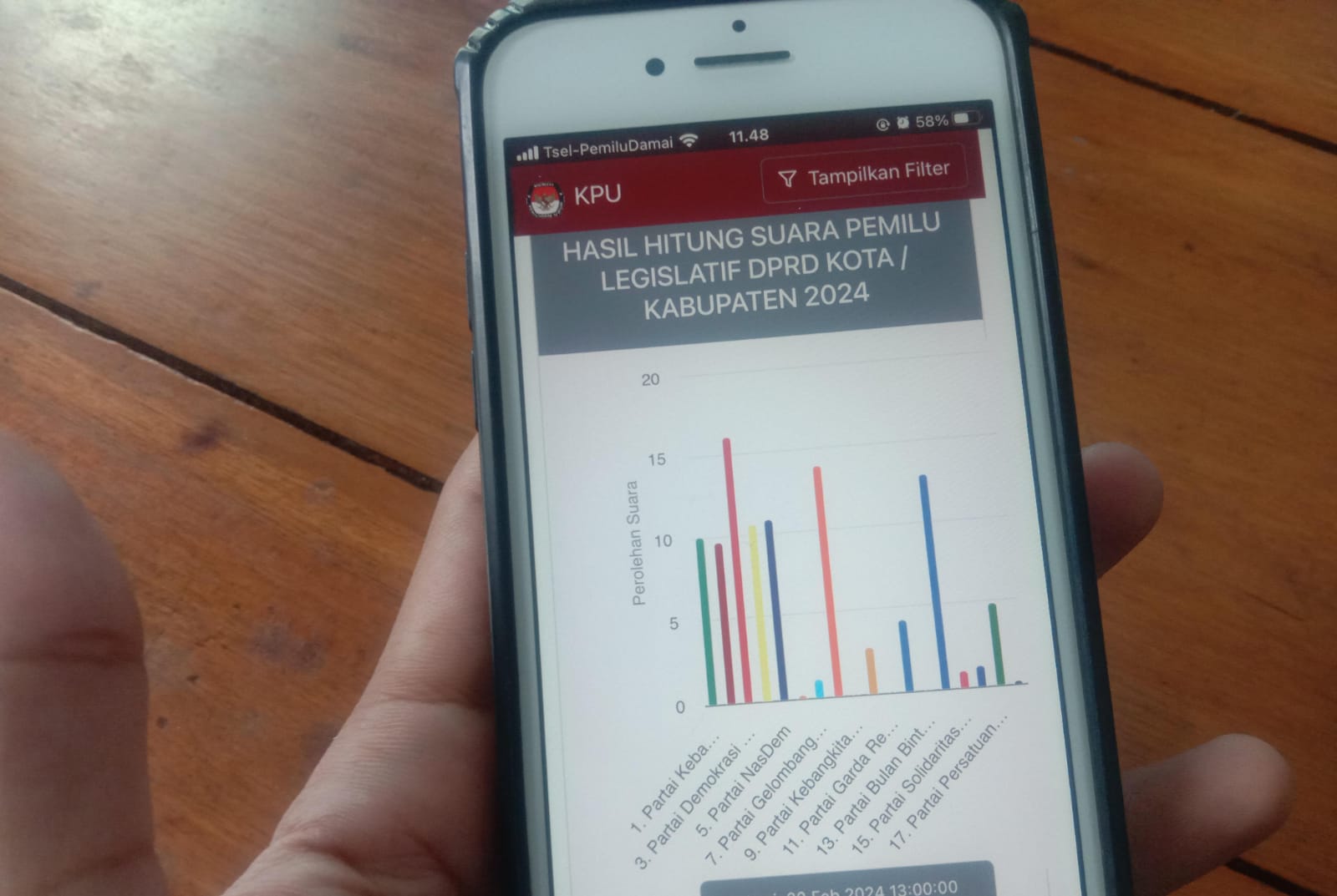 Aplikasi Sistem Informasi Rekapitulasi (Sirekap) yang dikembangkan oleh Komisi Pemilihan Umum (KPU) dalam Pemilihan Umum (Pemilu) serentak 2024. Foto: Nuria Ariawan/HALOSMI.
