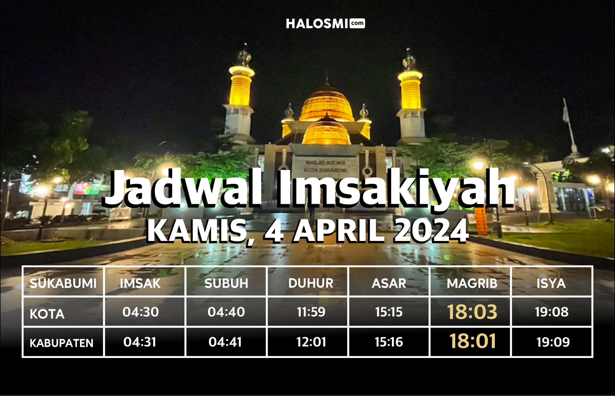 Jadwal Buka Puasa Wilayah Sukabumi, Kamis 4 April 2024. FOTO: Darwin Sandy/ Jadwal Imsakiyah/HALOSMI