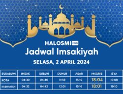 Jadwal Buka Puasa Wilayah Sukabumi dan Sekitarnya, Selasa 2 April 2024